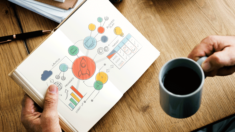 Bussiness Plan and Strategy